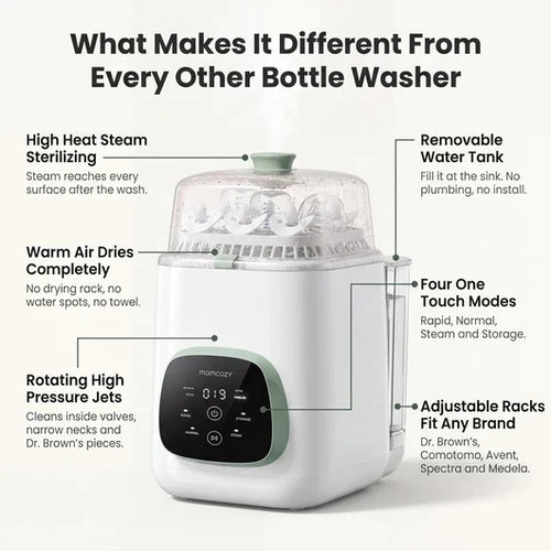 Never Wash Another Bottle By Hand Again