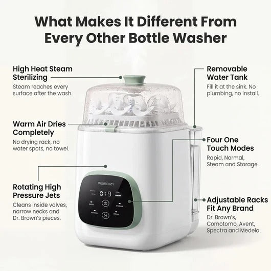 Never Wash Another Bottle By Hand Again