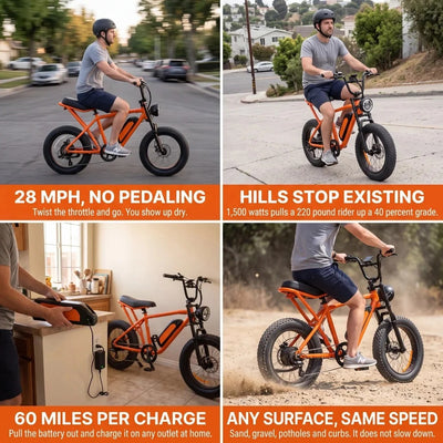 The Fastest E-Bike — At The Lowest Price Possible