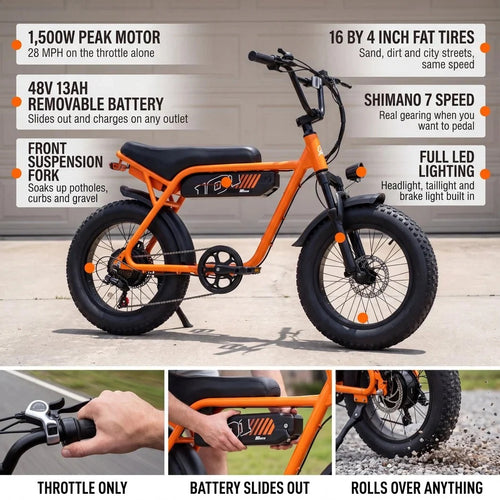 The Fastest E-Bike — At The Lowest Price Possible