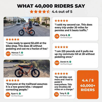 The Fastest E-Bike — At The Lowest Price Possible