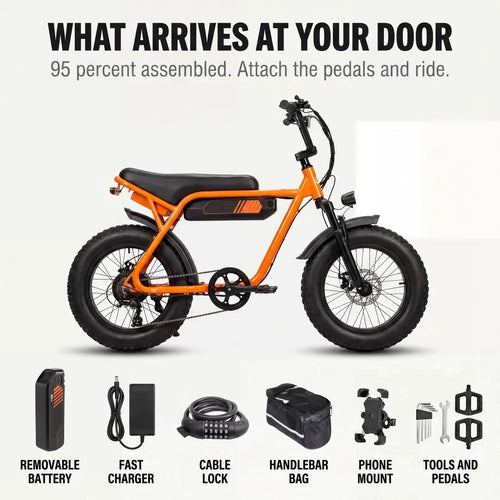 The Fastest E-Bike — At The Lowest Price Possible