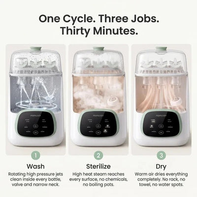 Never Wash Another Bottle By Hand Again