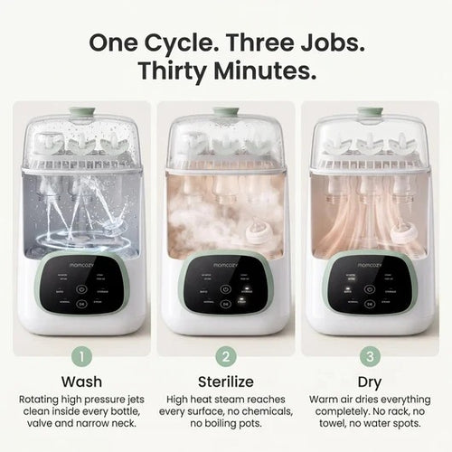 Never Wash Another Bottle By Hand Again