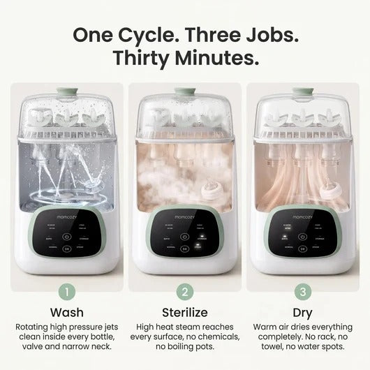 Never Wash Another Bottle By Hand Again